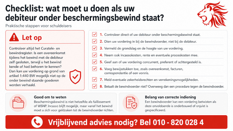 debiteur onder beschermingsbewind
