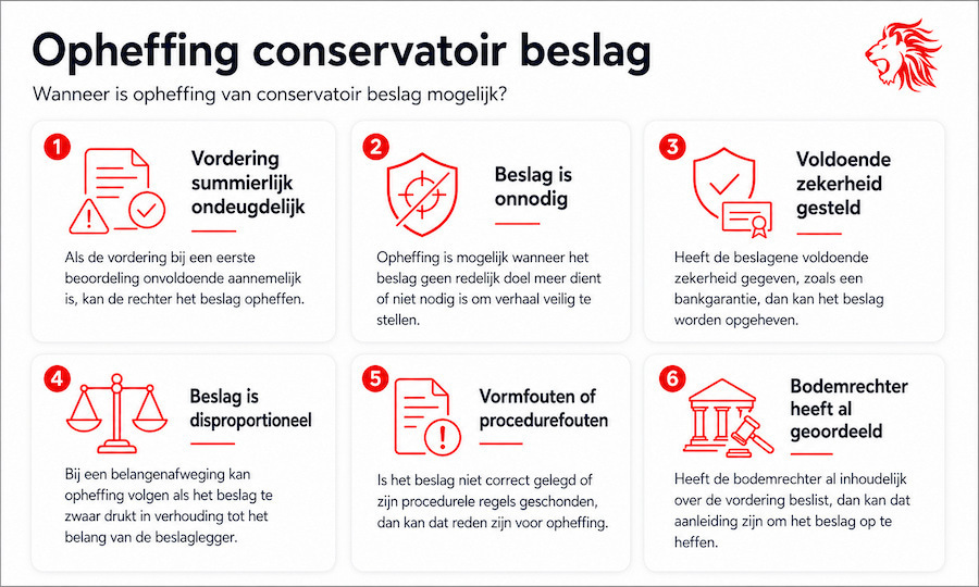 conservatoir beslag opheffen