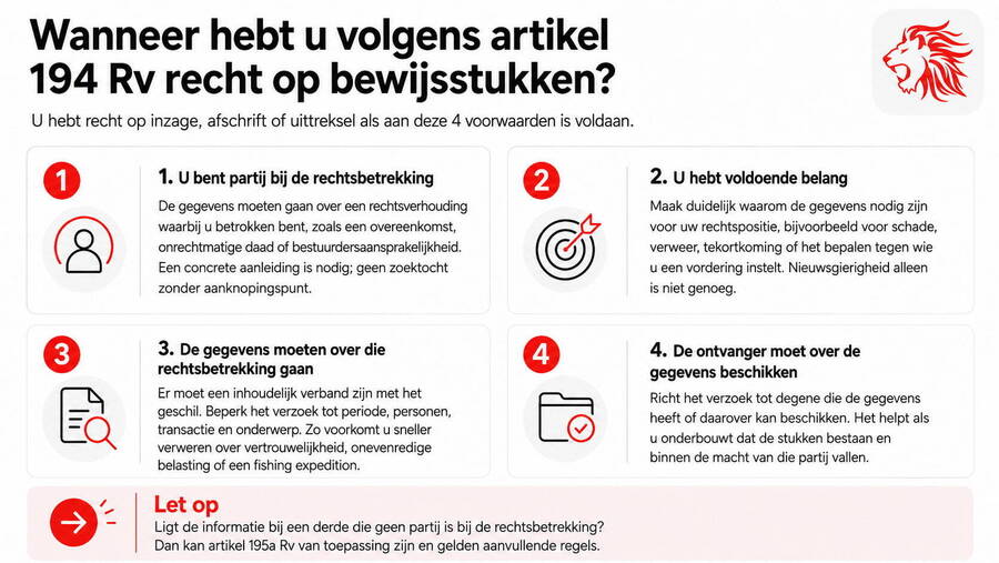 inzage of afschrift van bewijsstukken